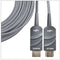 Covid P-HDFH-98 HDMI Fiber Cable, Plenum, 98ft