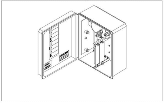 EDC-02P-NH Wall Mount Fiber Box: Corning, accepts Panels, Modules, Splice Trays - Indoor/Outdoor
