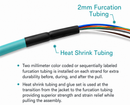 TEST SAMPLE 2 Fiber Non-Armored 50/125 Multimode OM4 Pre-Terminated Fiber Optic Cable, Indoor/Outdoor, Plenum, with a Pulling Eye (Copy)