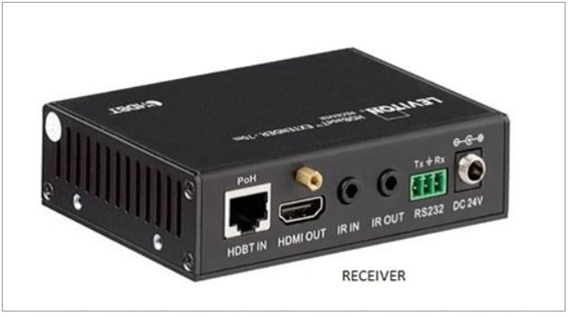 41910-HT0 Extender Kit, Leviton, HDMI over CAT6A, HDBaseT
