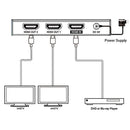 Covid DH12-200 Splitter, HDMI 2.0a, 1X2, 18Gbps